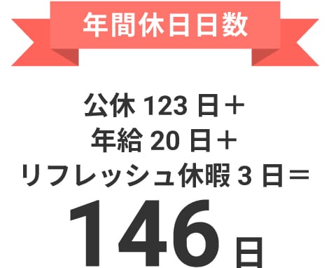 年間休日
